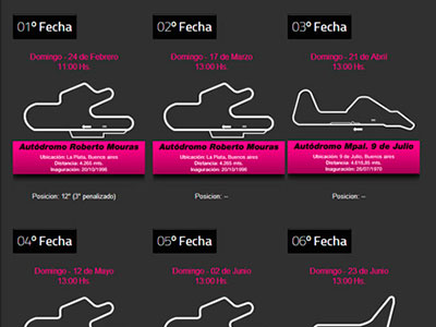 Diseño Web Freelance, Diseño UX/UI Freelance